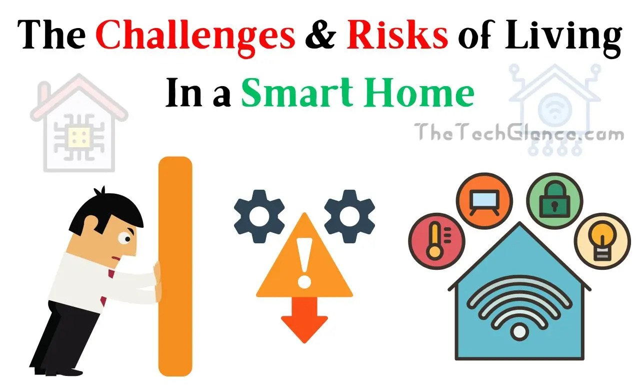 Challenges & Risks of Living in a Smart Home