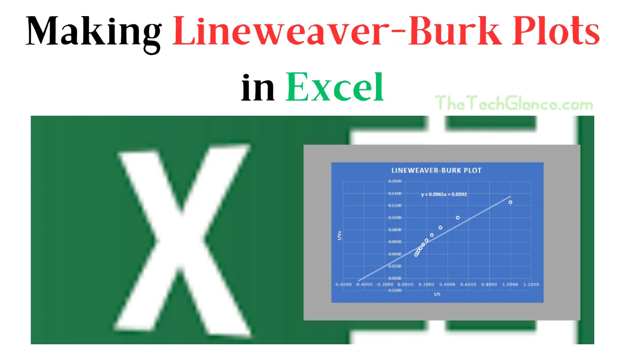 Making Lineweaver-Burk Plots in Excel