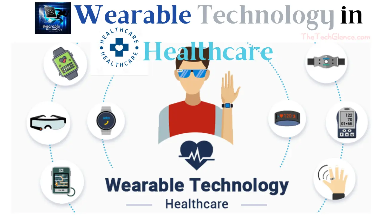 Wearable Technology Changing Healthcare