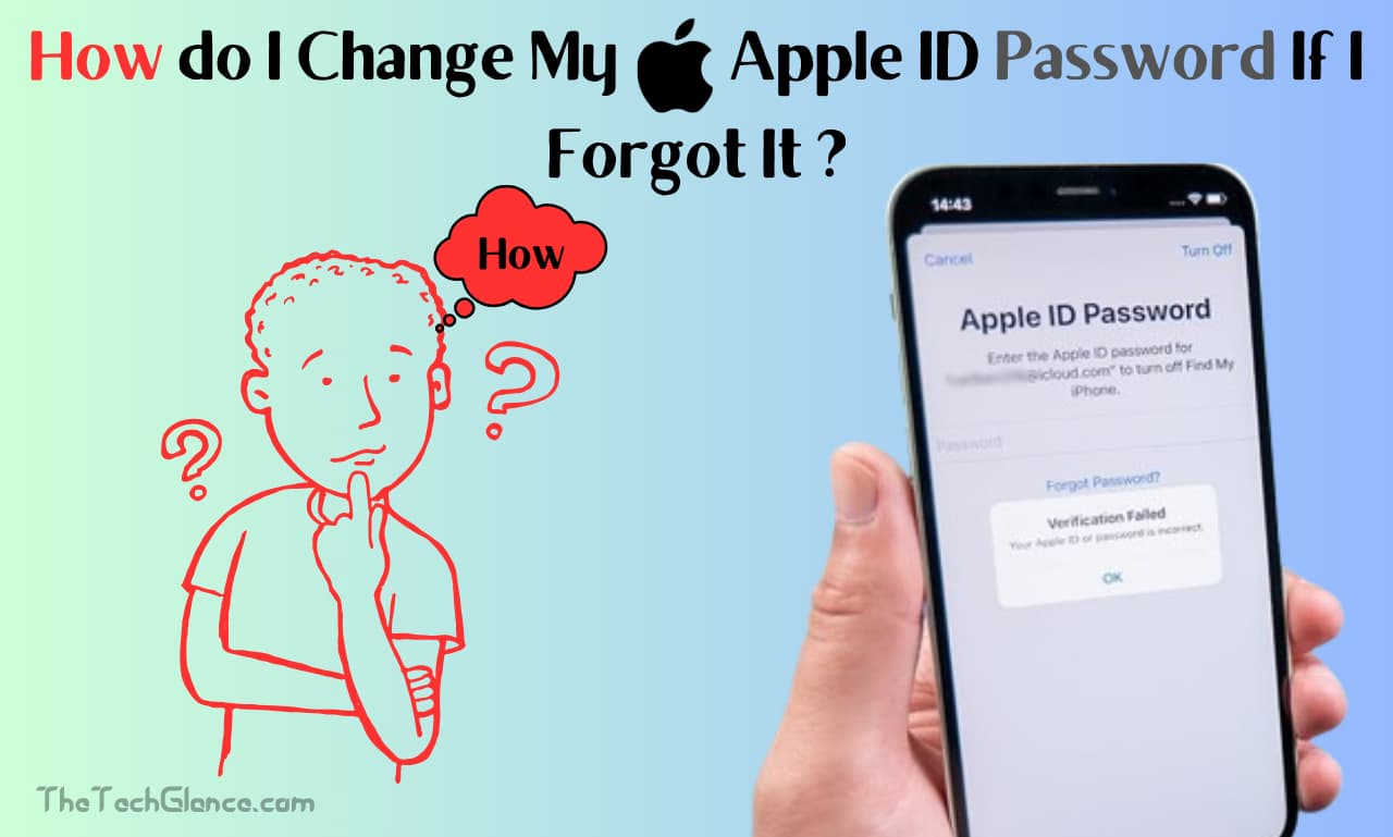 Apple ID Password